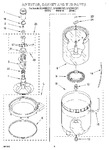 Diagram for 03 - Agitator, Basket And Tub