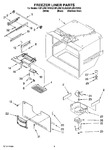 Diagram for 02 - Freezer Liner Parts