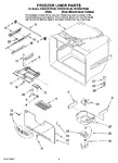 Diagram for 02 - Freezer Liner Parts