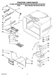 Diagram for 02 - Freezer Liner Parts