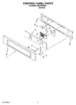 Diagram for 02 - Control Panel Parts