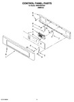 Diagram for 02 - Control Panel Parts