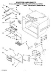 Diagram for 02 - Freezer Liner Parts