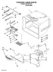 Diagram for 03 - Freezer Liner Parts