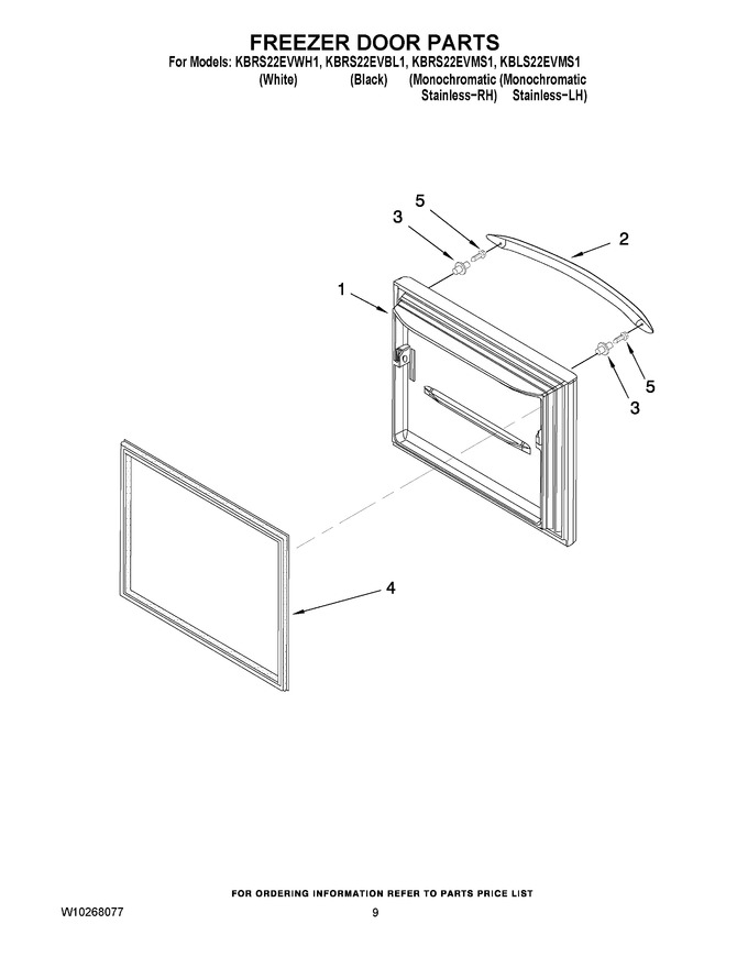 Diagram for KBRS22EVMS1