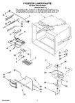 Diagram for 03 - Freezer Liner Parts