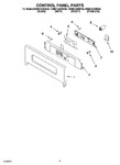 Diagram for 02 - Control Panel Parts