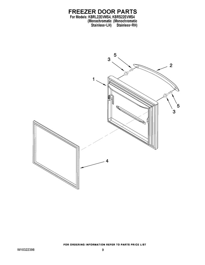 Diagram for KBRS22EVMS4