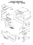 Diagram for 03 - Freezer Liner Parts