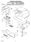 Diagram for 02 - Freezer Liner Parts