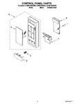 Diagram for 02 - Control Panel Parts