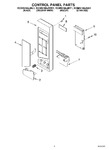 Diagram for 02 - Control Panel