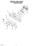 Diagram for 04 - Control Panel Parts