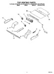 Diagram for 05 - Top Venting Parts, Optional Parts