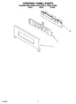 Diagram for 02 - Control Panel Parts