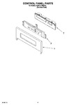 Diagram for 04 - Control Panel Parts