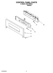 Diagram for 02 - Control Panel Parts