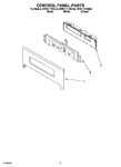 Diagram for 02 - Control Panel Parts