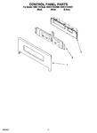 Diagram for 02 - Control Panel Parts