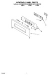 Diagram for 02 - Control Panel Parts