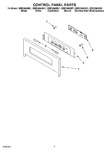 Diagram for 02 - Control Panel Parts