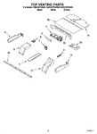 Diagram for 05 - Top Venting Parts, Optional Parts