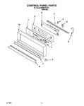 Diagram for 02 - Control Panel, Lit/optional