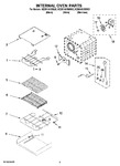 Diagram for 04 - Internal Oven Parts