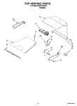 Diagram for 05 - Top Venting Parts, Optional Parts