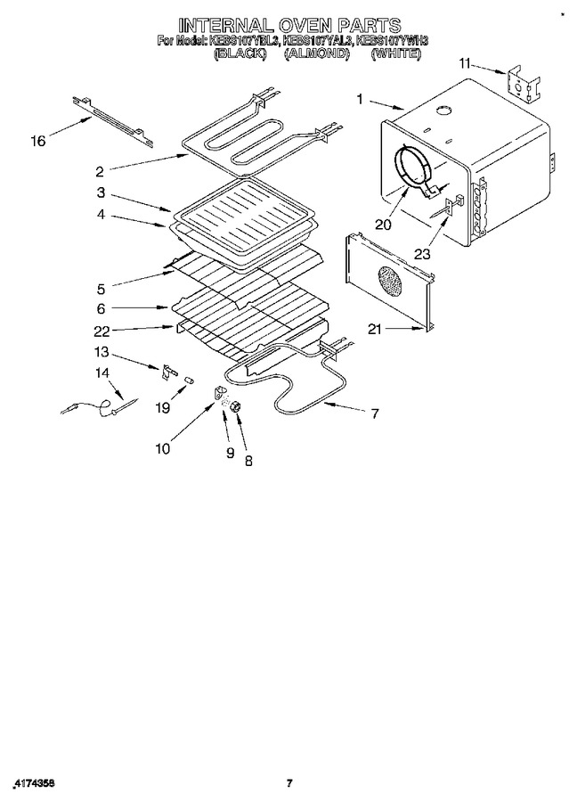 Diagram for KEBS107YAL3