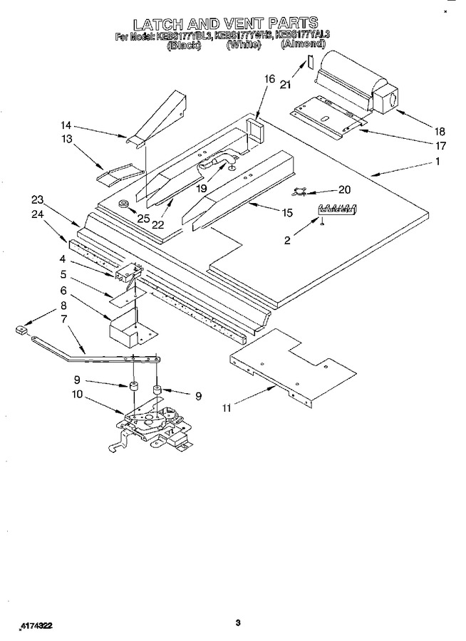 Diagram for KEBS177YAL3