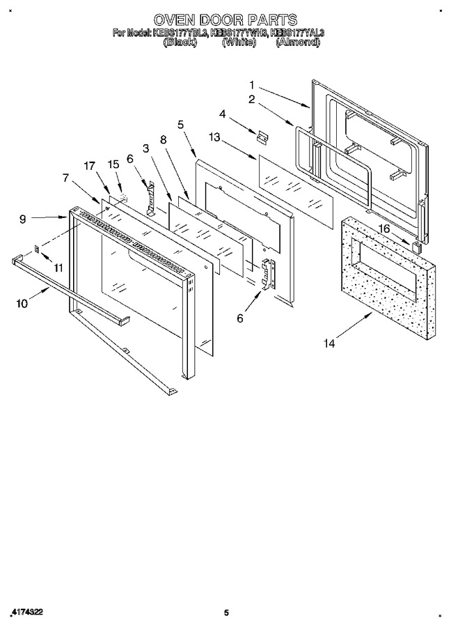 Diagram for KEBS177YAL3