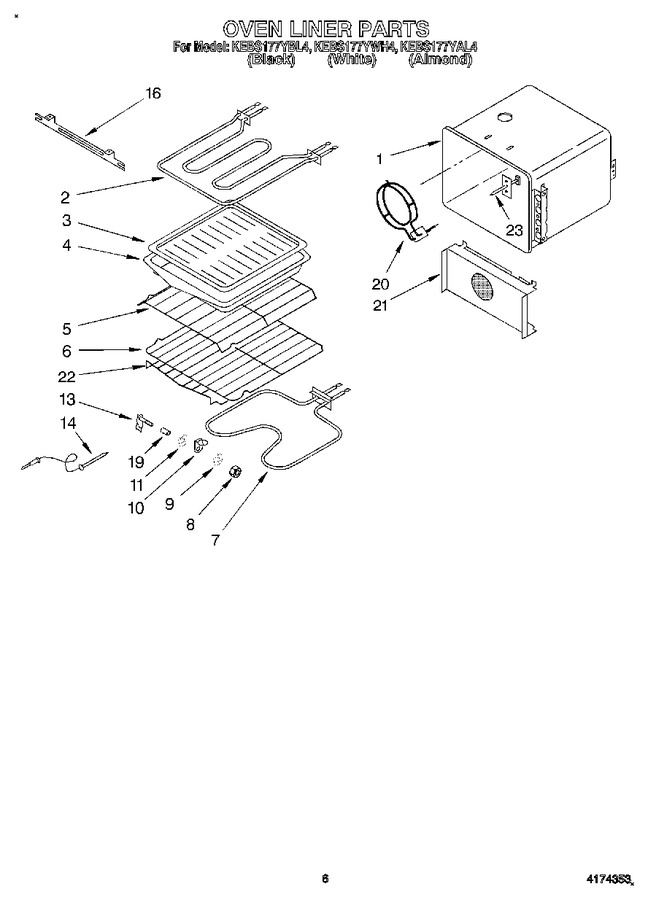 Diagram for KEBS177YAL4