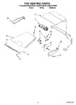 Diagram for 05 - Top Venting Parts, Optional Parts