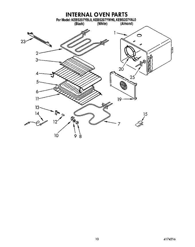 Diagram for KEBS207YBL0