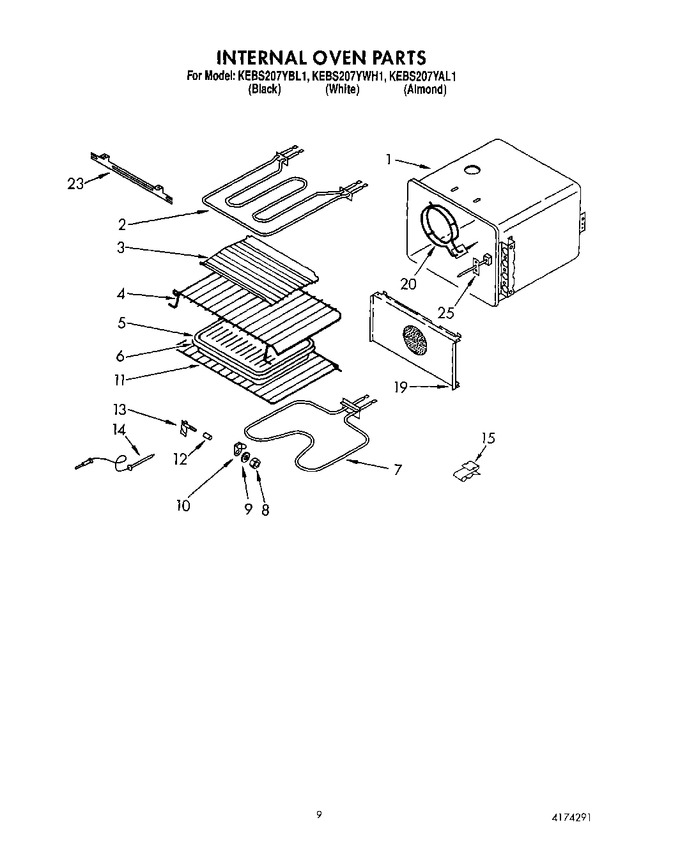 Diagram for KEBS207YBL1