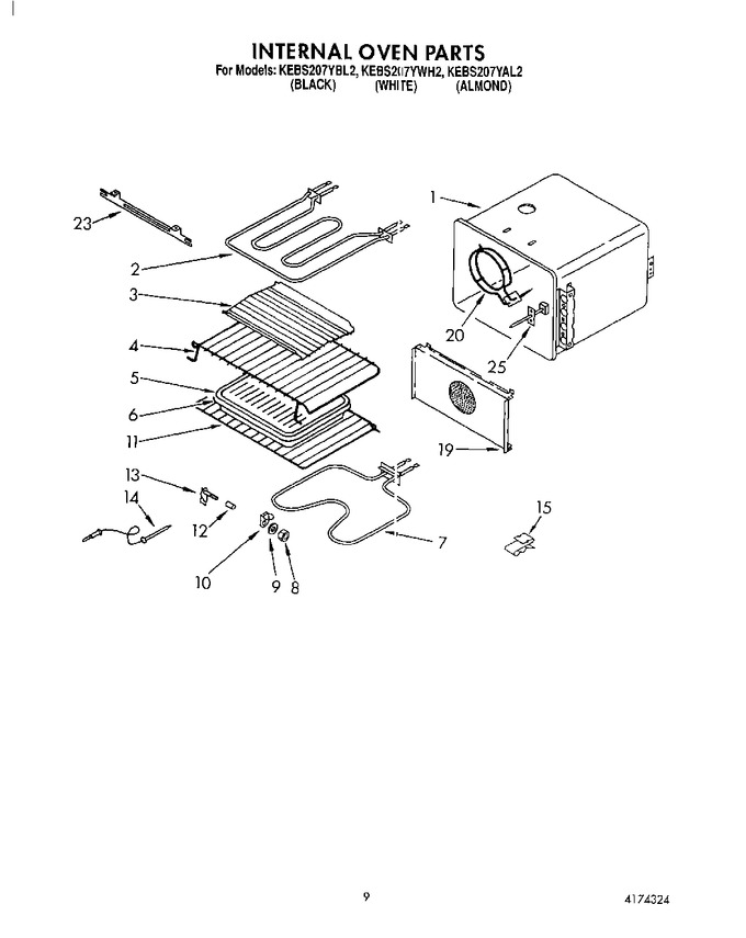 Diagram for KEBS207YWH2