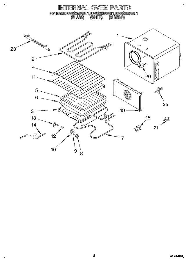 Diagram for KEBS208BBL1