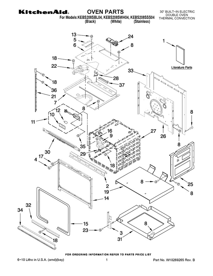 Diagram for KEBS208SSS04