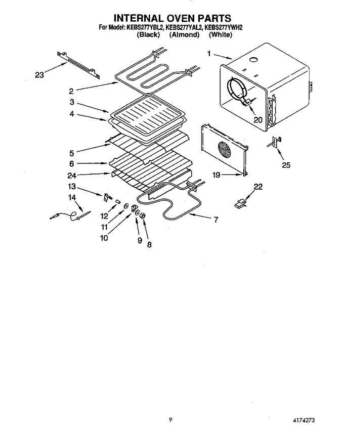 Diagram for KEBS277YWH2