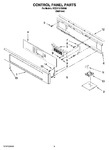 Diagram for 02 - Control Panel Parts