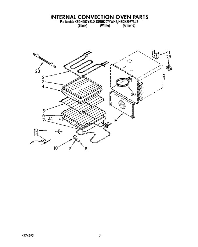 Diagram for KEDH207YBL2