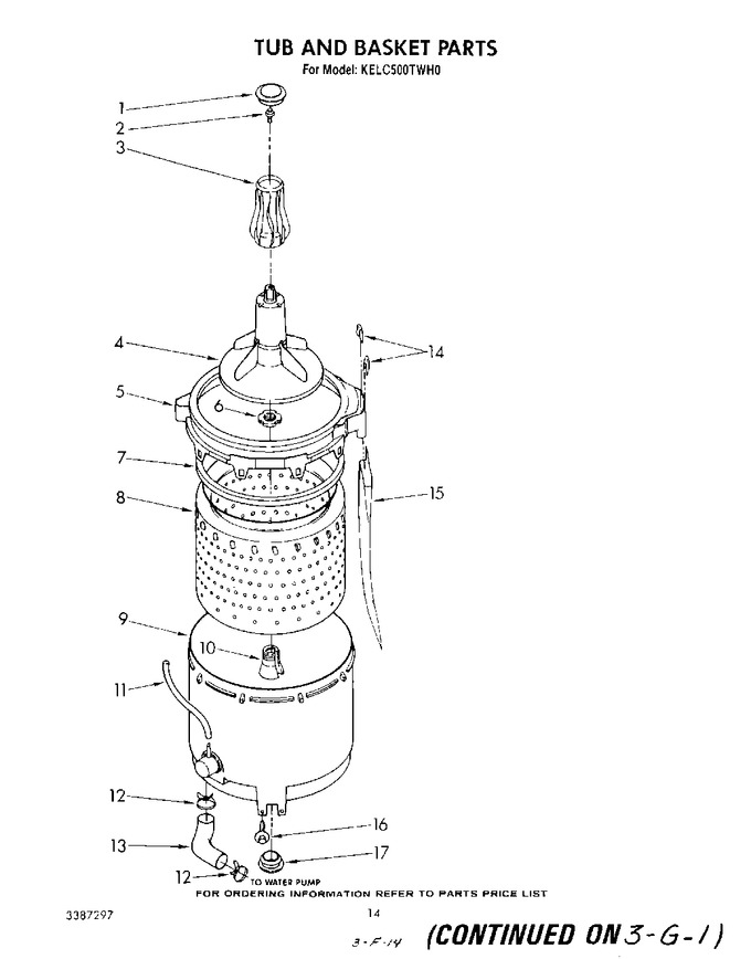 Diagram for KELC500THT0