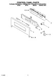 Diagram for 02 - Control Panel Parts