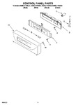 Diagram for 02 - Control Panel Parts