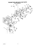 Diagram for 05 - Magnetron And Air Flow