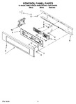 Diagram for 02 - Control Panel Parts