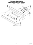 Diagram for 05 - Control Panel Parts