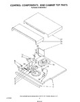 Diagram for 04 - Control Components And Cabinet Top