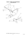 Diagram for 03 - Valves, Tubing And Manifolds